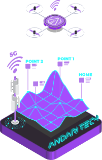 5G Cellular BVLOS Flights
    